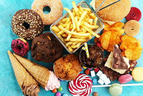Les aliments à éviter absolument quand on a un diabète ! Les aliments à éviter absolument quand on a un diabète !
