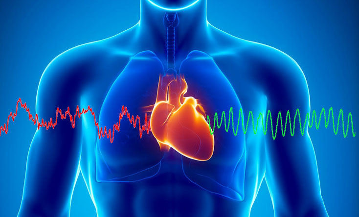 La Cohérence Cardiaque : Mode d'emploi 🌬️❤️ La Cohérence Cardiaque : Mode d'emploi 🌬️❤️
