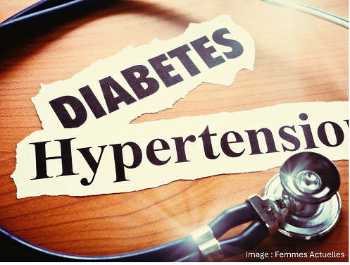 Les liens entre diabète et hypertension : ce que tu dois savoir Les liens entre diabète et hypertension : ce que tu dois savoir