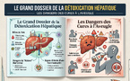 Le Grand Dossier de la Détoxication Hépatique : Les Dangers des Cures à l'Aveugle