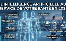 IA et Santé : Vers une révolution du bien-être personnalisé en 2026 ? 🌐🩹